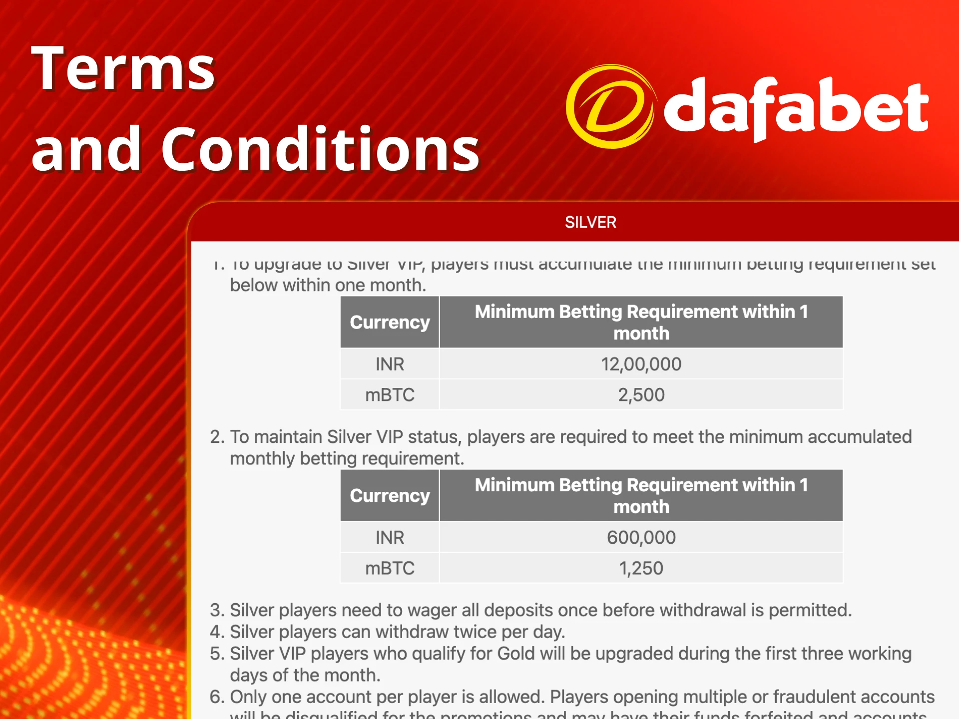 Read VIP terms via Dafabet.